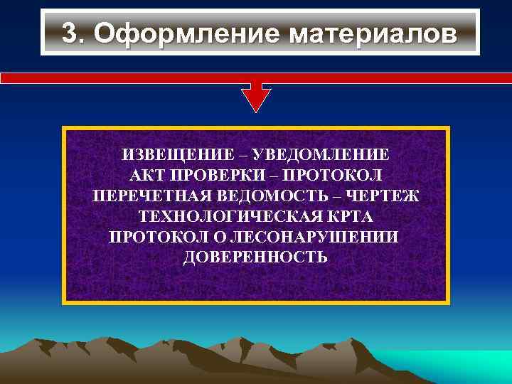 3. Оформление материалов ИЗВЕЩЕНИЕ – УВЕДОМЛЕНИЕ АКТ ПРОВЕРКИ – ПРОТОКОЛ ПЕРЕЧЕТНАЯ ВЕДОМОСТЬ – ЧЕРТЕЖ