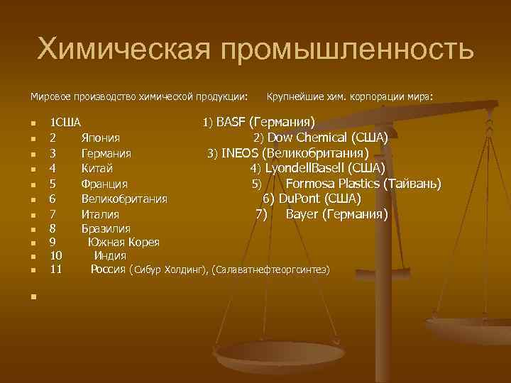 Химическая промышленность Мировое производство химической продукции: n n n Крупнейшие хим. корпорации мира: 1