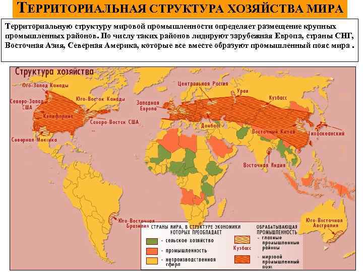 ТЕРРИТОРИАЛЬНАЯ СТРУКТУРА ХОЗЯЙСТВА МИРА Территориальную структуру мировой промышленности определяет размещение крупных промышленных районов. По