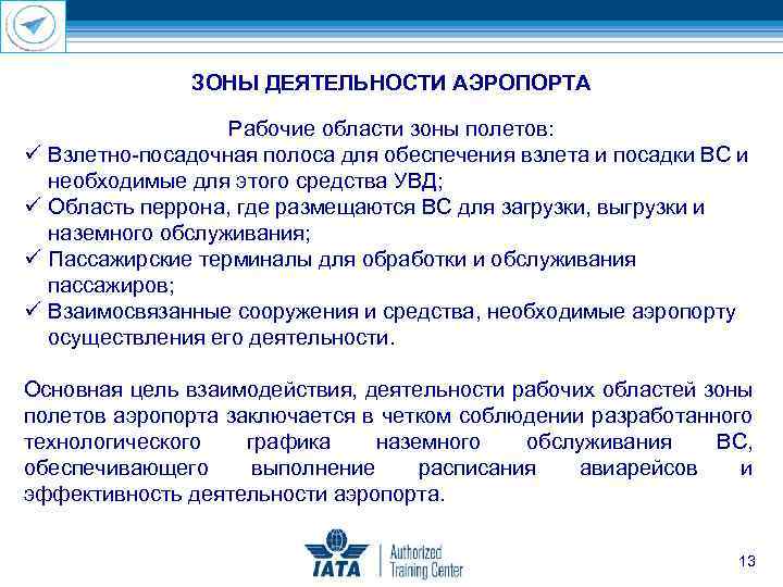 ЗОНЫ ДЕЯТЕЛЬНОСТИ АЭРОПОРТА ü ü Рабочие области зоны полетов: Взлетно-посадочная полоса для обеспечения взлета