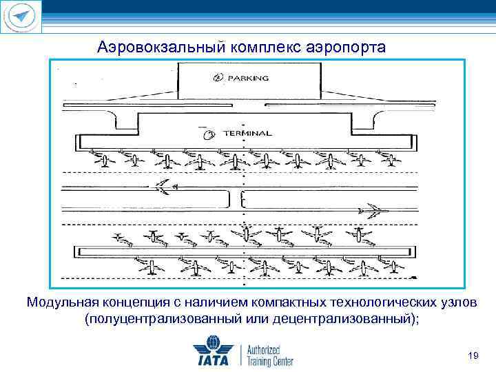 Аэровокзальный комплекс аэропорта Модульная концепция с наличием компактных технологических узлов (полуцентрализованный или децентрализованный); 19