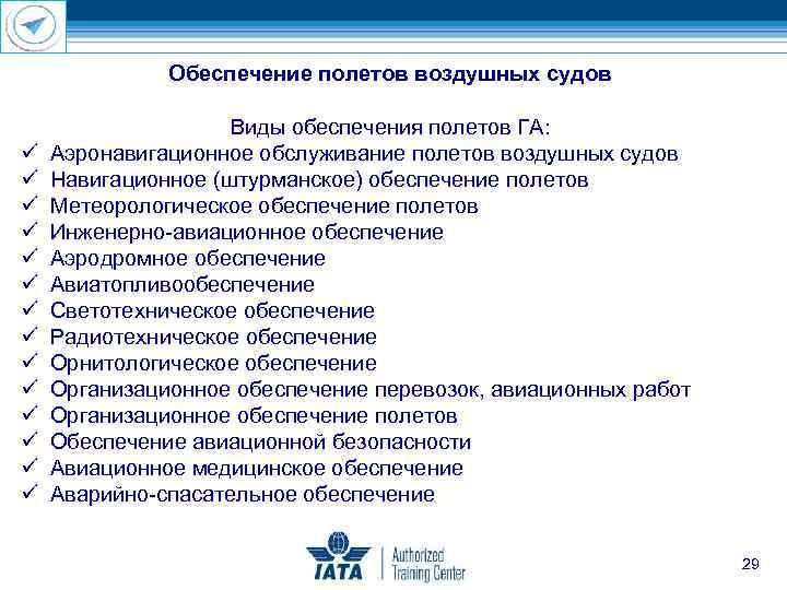 Обеспечение полетов воздушных судов ü ü ü ü Виды обеспечения полетов ГА: Аэронавигационное обслуживание