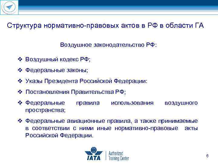 Структура нормативно правовых актов в РФ в области ГА Воздушное законодательство РФ: v Воздушный