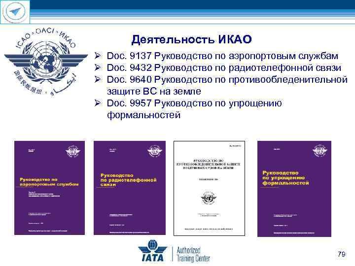 Деятельность ИКАО Doc. 9137 Руководство по аэропортовым службам Doc. 9432 Руководство по радиотелефонной связи