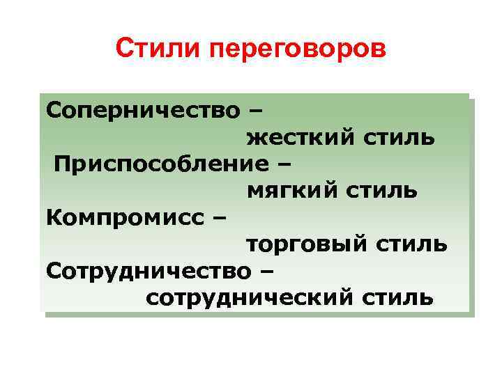 Стили переговоров Соперничество – жесткий стиль Приспособление – мягкий стиль Компромисс – торговый стиль