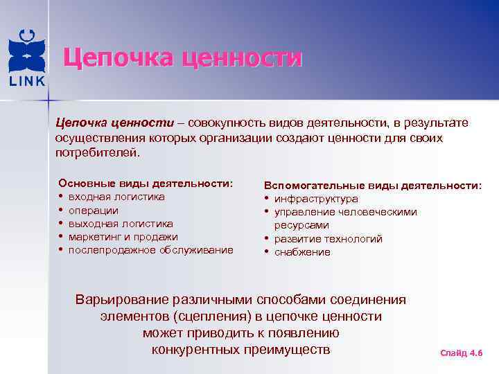 Цепочка ценности – совокупность видов деятельности, в результате осуществления которых организации создают ценности для