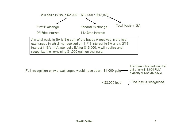 A’s basis in BA is $2, 000 + $10, 000 = $12, 000 First
