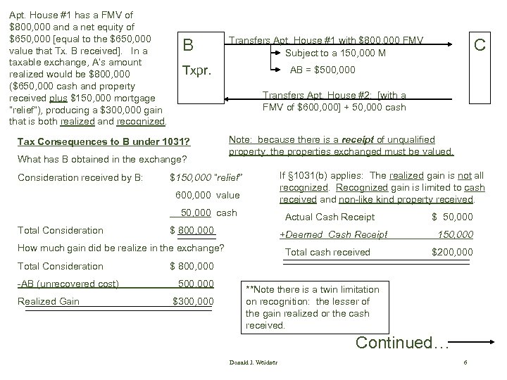 Apt. House #1 has a FMV of $800, 000 and a net equity of
