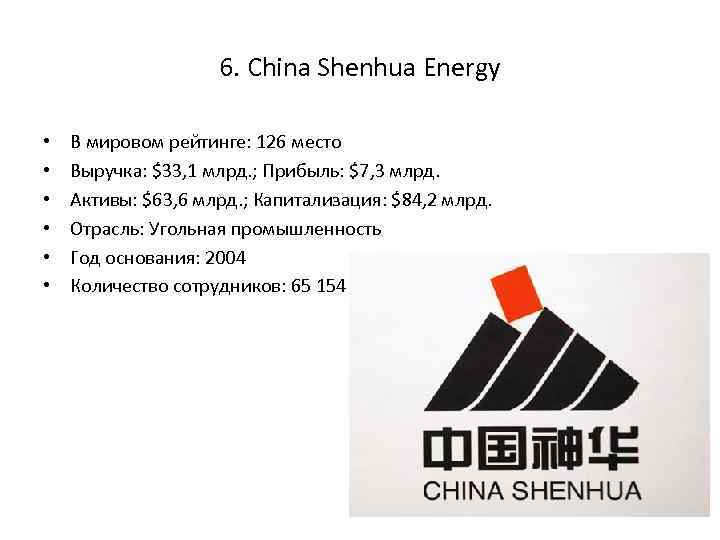 6. China Shenhua Energy • • • В мировом рейтинге: 126 место Выручка: $33,