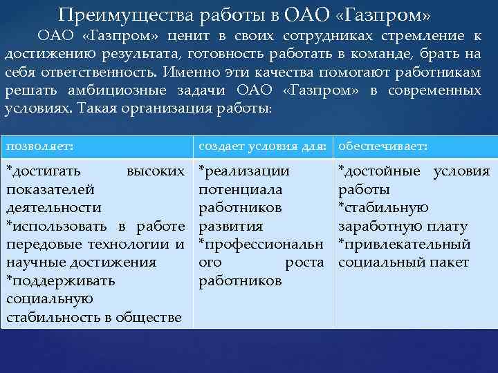  Преимущества работы в ОАО «Газпром» ОАО «Газпром» ценит в своих сотрудниках стремление к