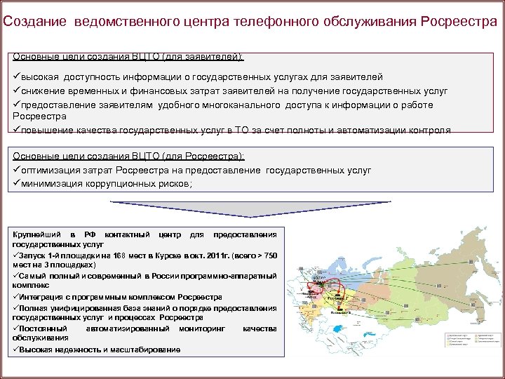Создание ведомственного центра телефонного обслуживания Росреестра Основные цели создания ВЦТО (для заявителей): üвысокая доступность