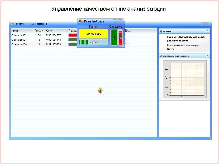 Управление качеством online анализ эмоций 