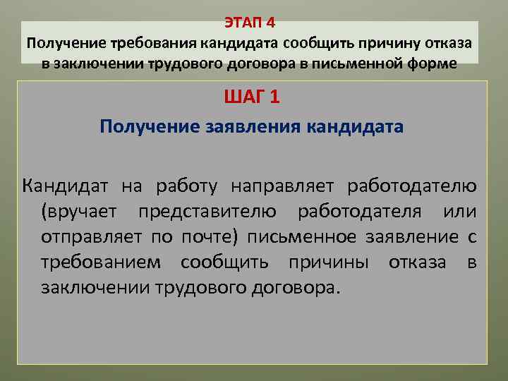 ЭТАП 4 Получение требования кандидата сообщить причину отказа в заключении трудового договора в письменной