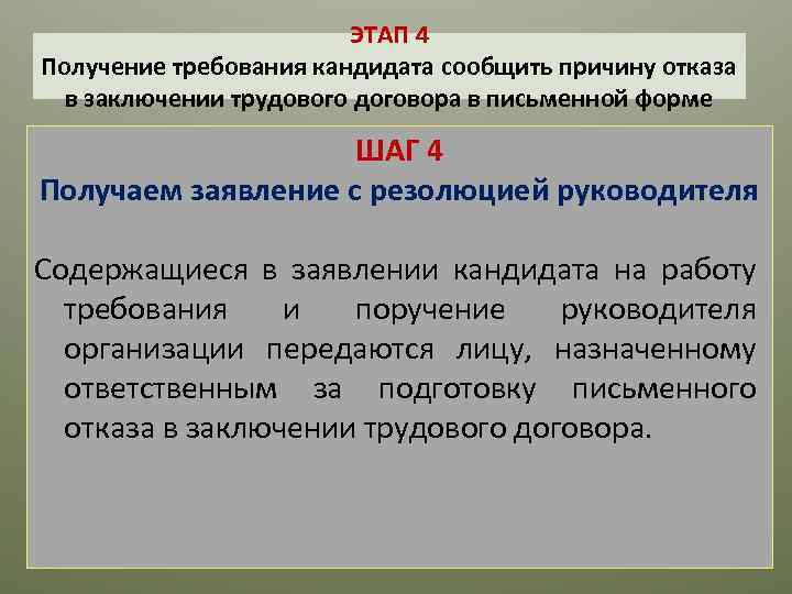 ЭТАП 4 Получение требования кандидата сообщить причину отказа в заключении трудового договора в письменной