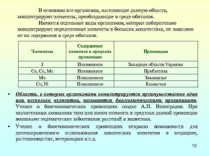 В основном все организмы, населяющие данную область, концентрируют элементы, преобладающие в среде обитания. Имеются