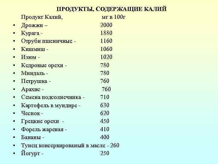 По приведенному в параграфе плану дайте характеристику химических элементов а калия