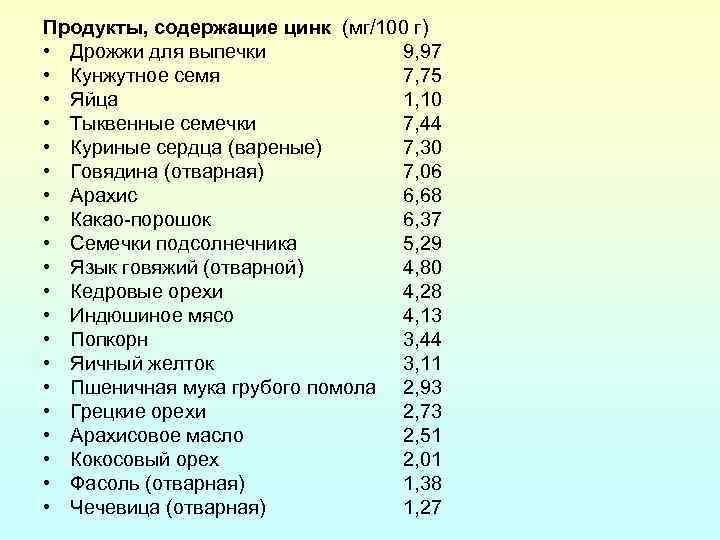 Таблица содержащаяся. Продукты содержащие цинк таблица. Таблица продуктов содержащих цинк. Содержание цинка в продуктах таблица. Продукты богатые цинком таблица.