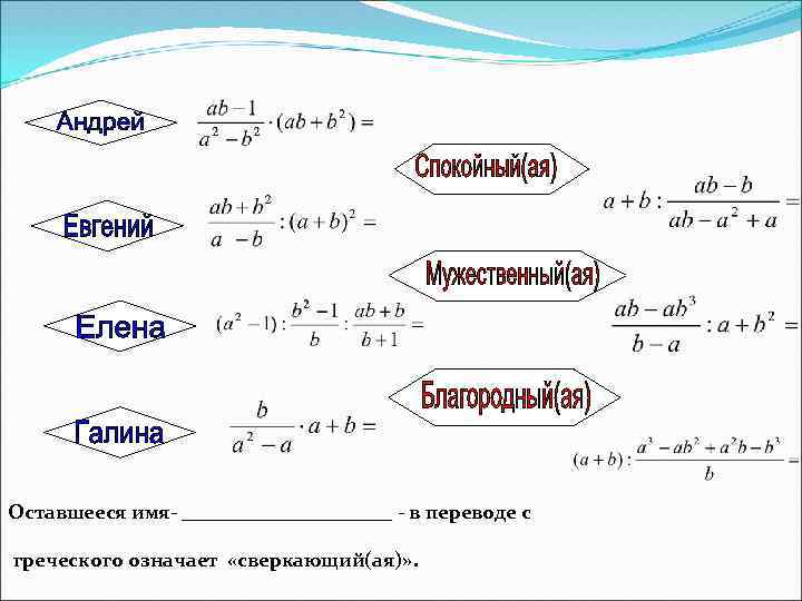 Оставшееся имя- ___________ - в переводе с греческого означает «сверкающий(ая)» . 