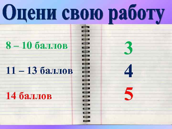 8 – 10 баллов 11 – 13 баллов 14 баллов 3 4 5 