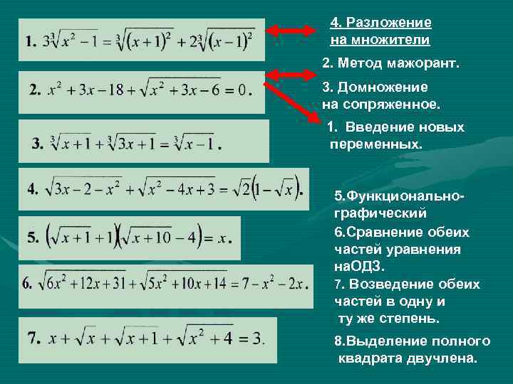 Разложите двумя способами. Иррациональные уравнения разложение на множители. Метод разложения на множители иррациональных уравнений. Иррациональные уравнения Введение новой переменной. Разложение уравнения третьей степени на множители.