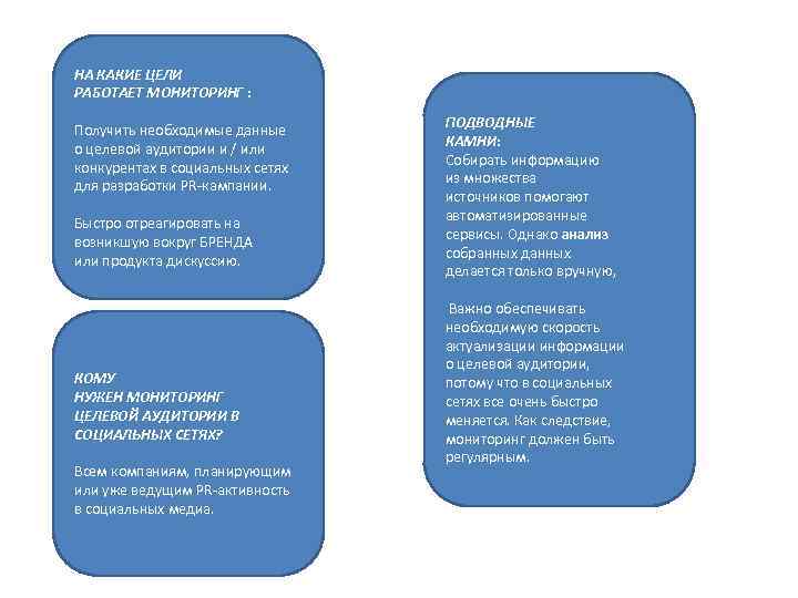 НА КАКИЕ ЦЕЛИ РАБОТАЕТ МОНИТОРИНГ : Получить необходимые данные о целевой аудитории и /