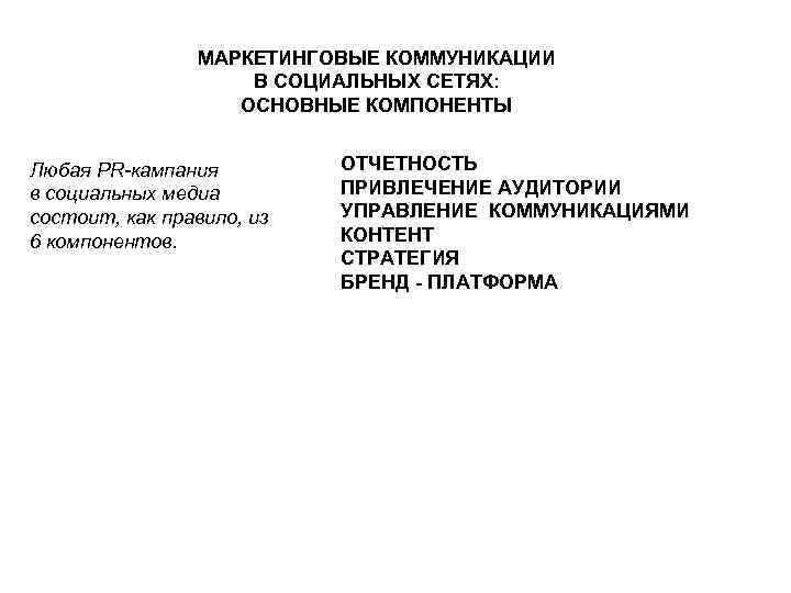 МАРКЕТИНГОВЫЕ КОММУНИКАЦИИ В СОЦИАЛЬНЫХ СЕТЯХ: ОСНОВНЫЕ КОМПОНЕНТЫ Любая PR-кампания в социальных медиа состоит, как