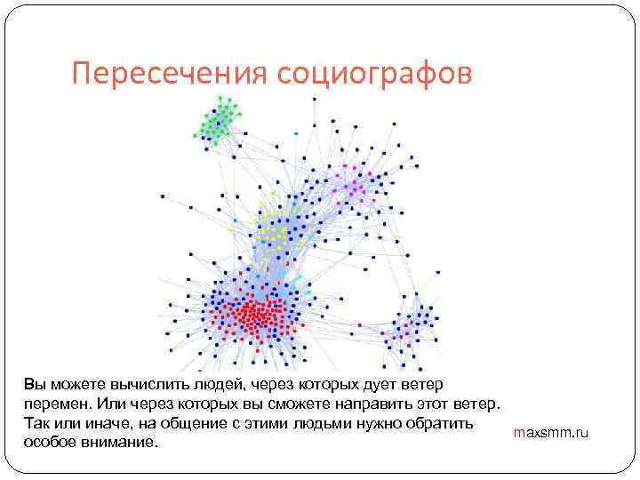 Пересечения социографов Вы можете вычислить людей, через которых дует ветер перемен. Или через которых