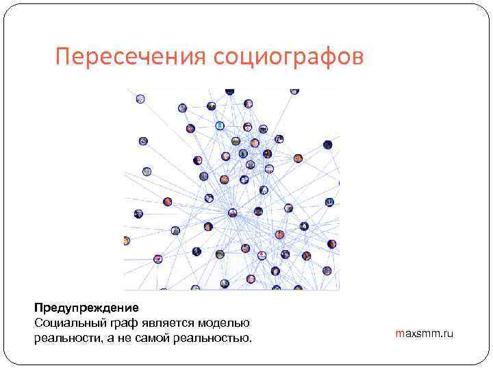 Пересечения социографов Предупреждение Социальный граф является моделью реальности, а не самой реальностью. maxsmm. ru