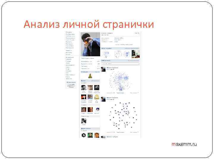 Анализ личной странички maxsmm. ru 