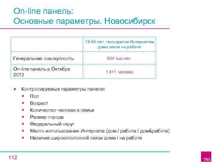 On line панель: Основные параметры. Новосибирск 12 64 лет, пользуются Интернетом дома и/или на
