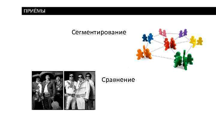 ПРИЁМЫ Сегментирование Сравнение 