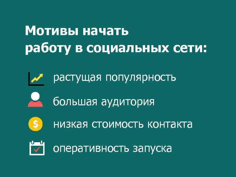 Мотивы начать работу в социальных сети: растущая популярность большая аудитория низкая стоимость контакта оперативность