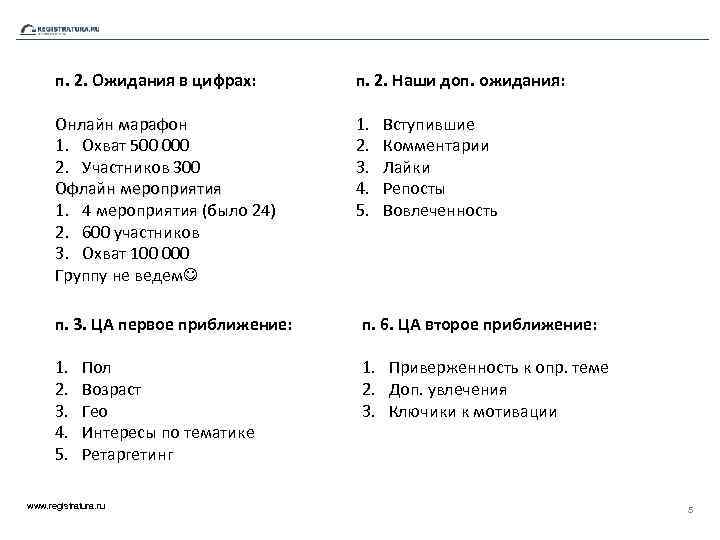 п. 2. Ожидания в цифрах: п. 2. Наши доп. ожидания: Онлайн марафон 1. Охват