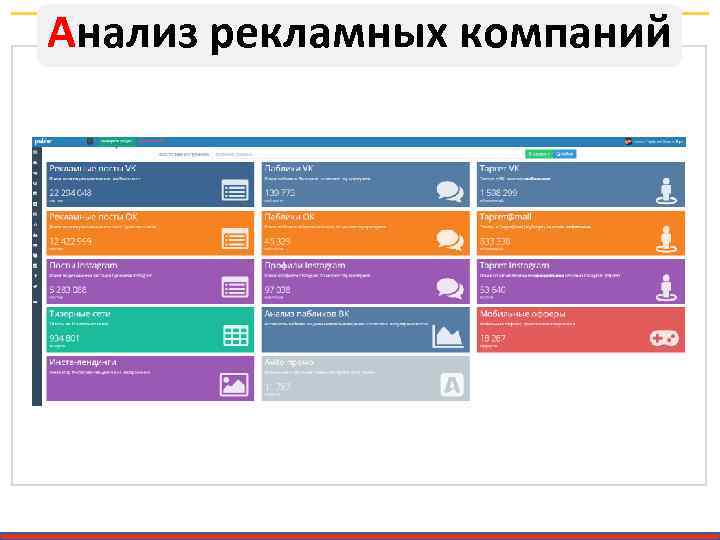 Анализ рекламных компаний 