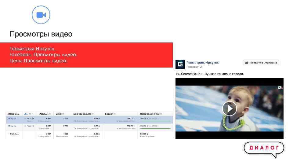 Геометрия Иркутск. Facebook. Просмотры видео. Цель: Просмотры видео. 