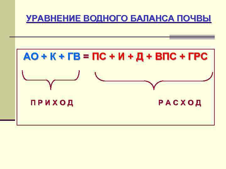 УРАВНЕНИЕ ВОДНОГО БАЛАНСА ПОЧВЫ АО + К + ГВ = ПС + И +