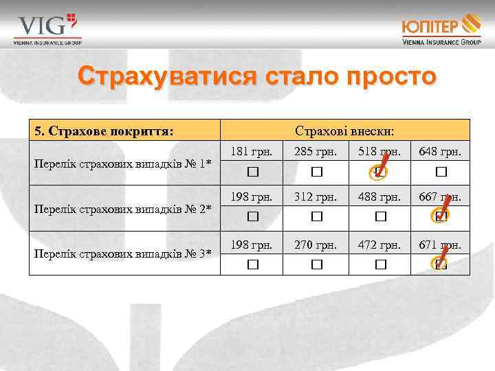 Страхуватися стало просто 5. Страхове покриття: Перелік страхових випадків № 1* Перелік страхових випадків