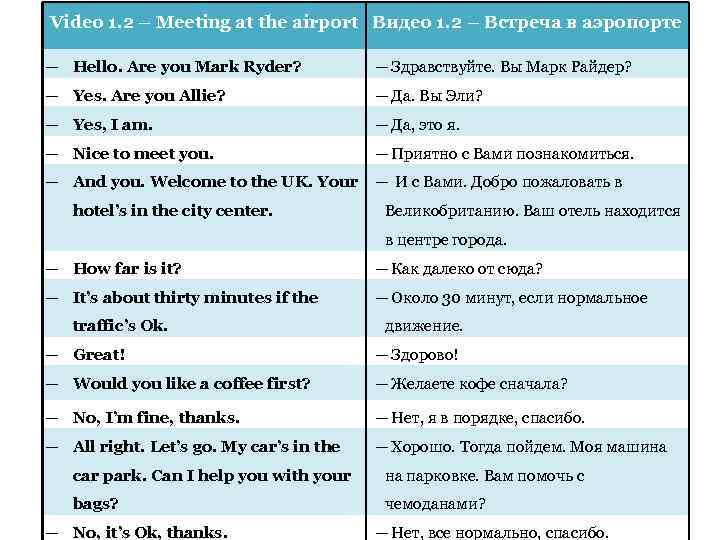 Где встретимся на английском. Диалог в аэропорту на английском. Диалог в аэропорту. Диалог в аэропорту на русском. Фе еру фшкзщке диалоги.