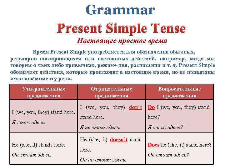 Grammar Present Simple Tense Настоящее простое время Время Present Simple употребляется для обозначения обычных,