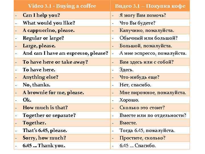 Can i help you look. Can i help you ответ на вопрос. Вопросы с can you help me 5 класс. Can i help you? Похожие выражения. How can i help you сократить.