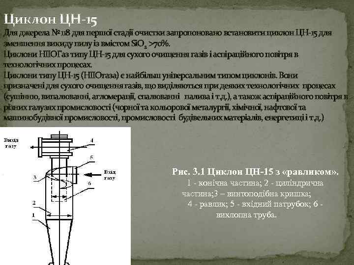 Циклон ЦН-15 Для джерела № 118 для першої стадії очистки запропоновано встановити циклон ЦН-15