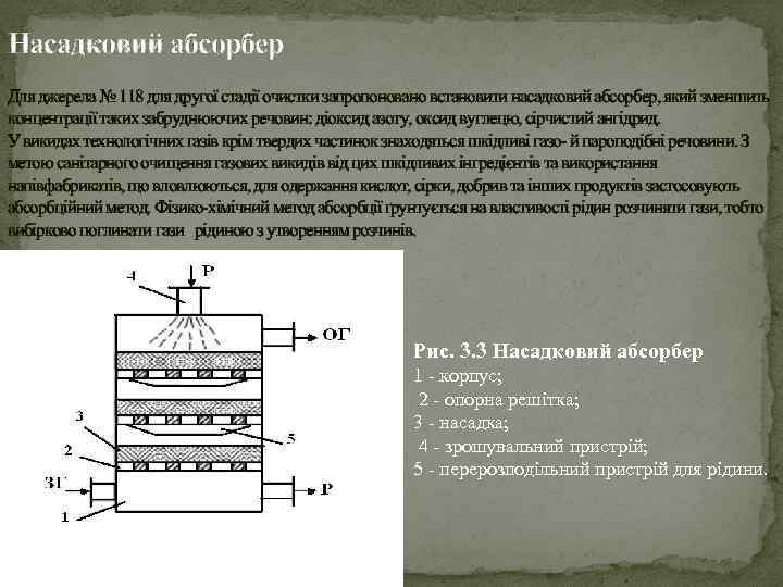 Насадковий абсорбер Для джерела № 118 для другої стадії очистки запропоновано встановити насадковий абсорбер,