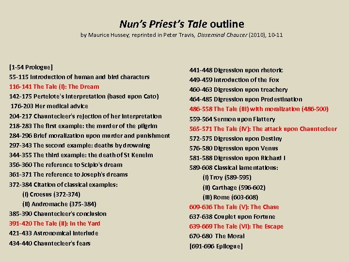 Nun’s Priest’s Tale outline by Maurice Hussey; reprinted in Peter Travis, Disseminal Chaucer (2010),