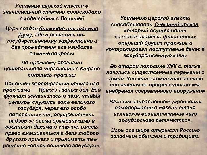 Усиление царской власти в значительной степени происходило в ходе войны с Польшей Царь создал