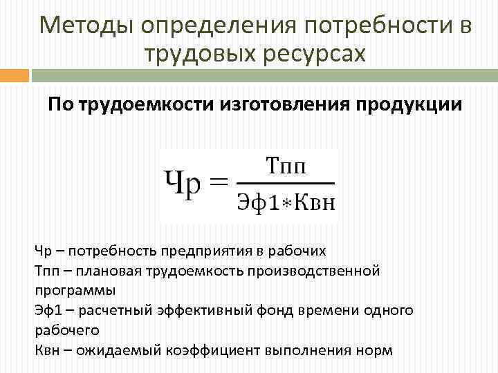 Методы определения потребности в трудовых ресурсах По трудоемкости изготовления продукции Чр – потребность предприятия