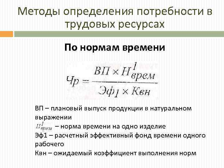 Методы определения потребности в трудовых ресурсах По нормам времени ВП – плановый выпуск продукции