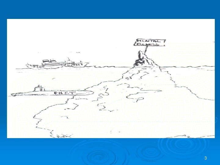 Who deals with what? Secondary Care Primary Care 3 