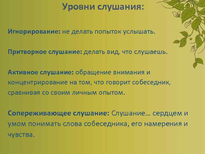 Уровни слушания: Игнорирование: не делать попыток услышать. Притворное слушание: делать вид, что слушаешь. Активное