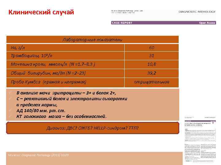 Клинический случай Лабораторные показатели Нв, г/л 60 Тромбоциты, 109/л 31 Мочевина крови, ммоль/л (N