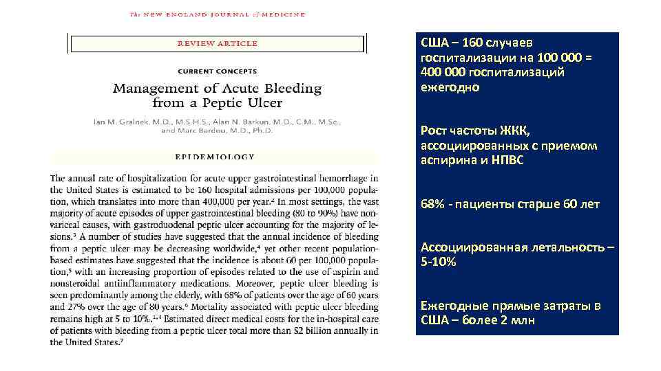 США – 160 случаев госпитализации на 100 000 = 400 000 госпитализаций ежегодно Рост